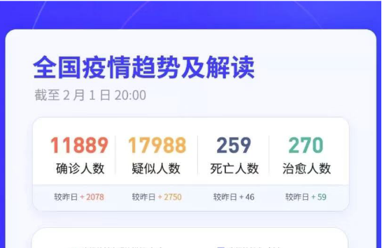 湖北仙桃：折返4次200公里，深夜7小時(shí)的緊急救援(1)182.png