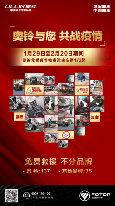 0219v2【抗疫用奧鈴稿】《為什么在抗疫期間 奧鈴的身影無處不在？》461.png