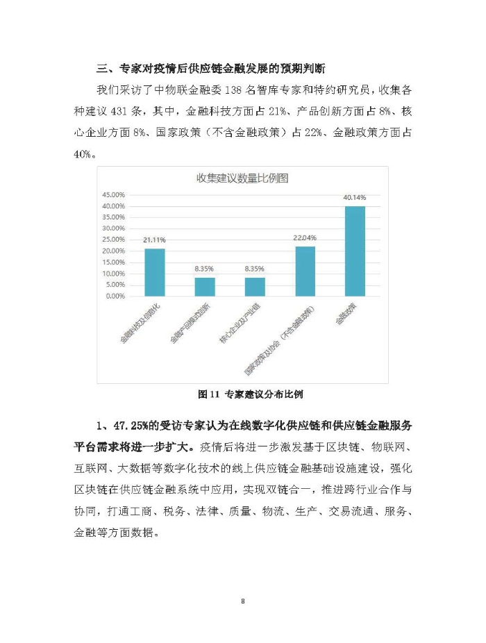 新冠疫情后供應(yīng)鏈金融服務(wù)趨勢調(diào)研報(bào)告及政策需求建議_頁面_08