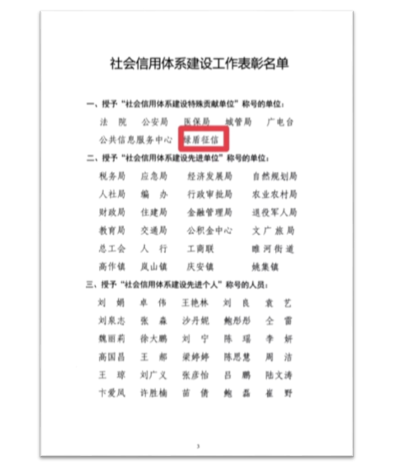 綠盾征信睢寧服務(wù)機構(gòu)獲“社會信用體系建設(shè)特殊貢獻單位”稱號