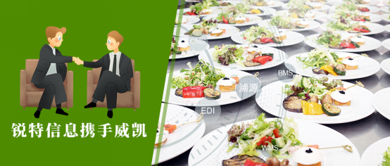 20200730 團餐新生態(tài)！銳特信息攜手威寧?威凱，建設餐飲供應鏈一體化平臺164.png