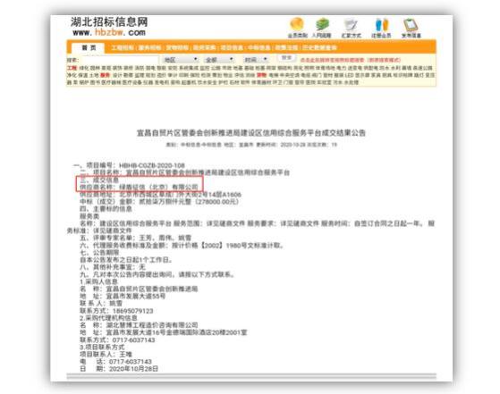 綠盾征信中標(biāo)宜昌自貿(mào)片區(qū)建設(shè)信用綜合服務(wù)平臺(tái)項(xiàng)目