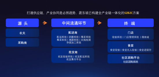 云圖片