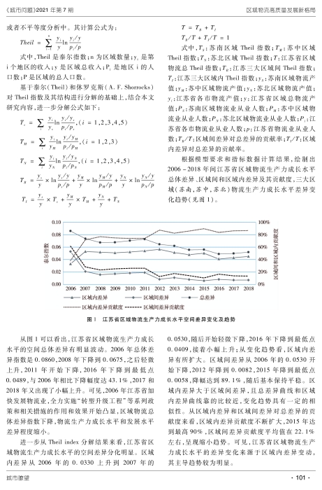 城市問(wèn)題正文_頁(yè)面_4