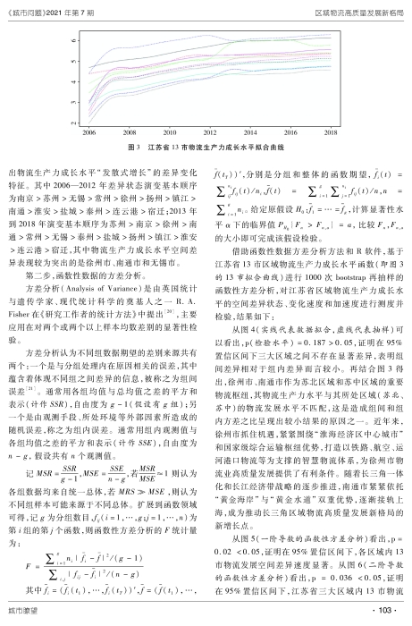 城市問(wèn)題正文_頁(yè)面_6