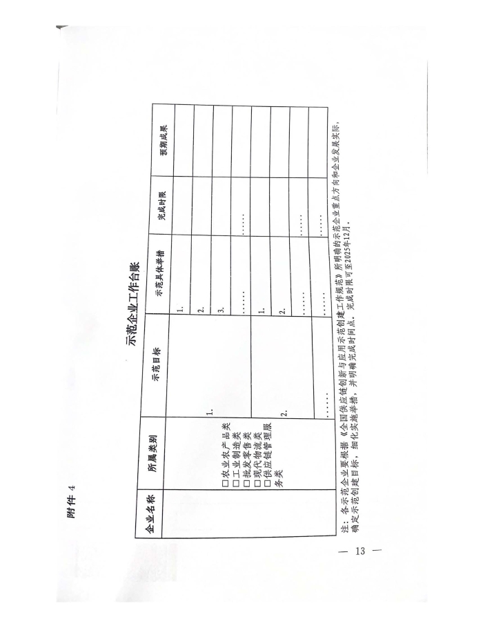 公布2022年供應(yīng)鏈?zhǔn)痉秳?chuàng)建名單_頁(yè)面_13