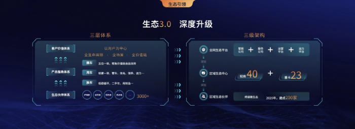 【主新聞稿】遠(yuǎn)程2024年市占率保持第一，預(yù)計(jì)到2027年累計(jì)銷量將破百萬(wàn)-202412261723
